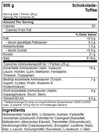 BioTech Iso Whey Zero 908g Strawberry INAKTIV! | ROUGHBULL FITNESS