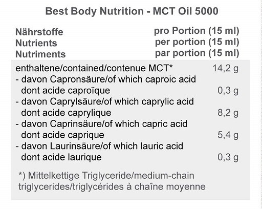 Best Body MCT Öl 5000 (500ml) | ROUGHBULL FITNESS
