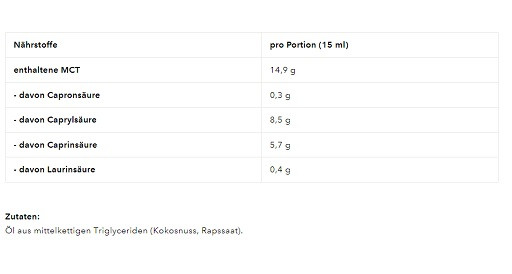 Best Body MCT Oil 500 ml Flasche | ROUGHBULL FITNESS