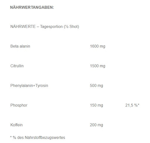 Activlab Black Panther Extreme Shot 12x80ml Cherry Apple | ROUGHBULL FITNESS