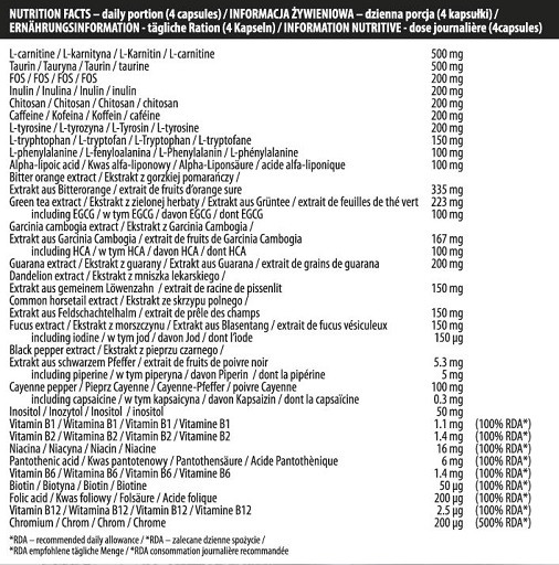 Activlab Machine Man Burner 120 Kapseln | ROUGHBULL FITNESS