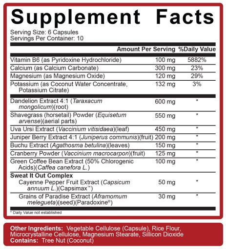 Rich Piana 5% Nutrition Stage Ready Diuretic 60 Caps | ROUGHBULL FITNESS