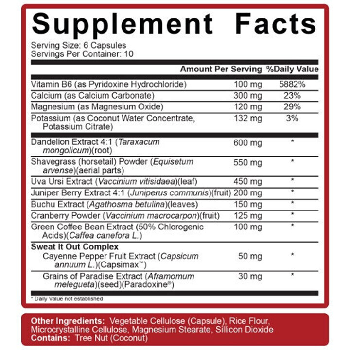 Rich Piana 5% Nutrition Stage Ready Diuretic 60 Kapseln | ROUGHBULL FITNESS