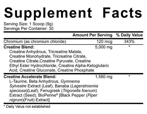 Rich Piana 5% Nutrition CREA-10 270g 30 Servings Lemon Lime | ROUGHBULL FITNESS