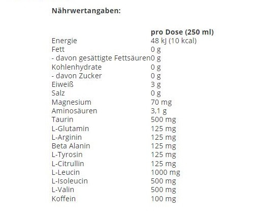 Optimum Nutrition Amino Energy + Electrolytes RTD, 24 x 250 ml Tropical | ROUGHBULL FITNESS