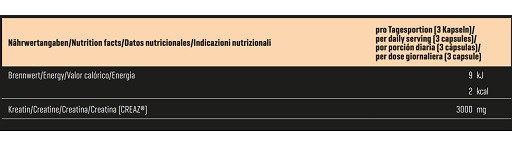 Body Attack Creaz 100 Caps | ROUGHBULL FITNESS