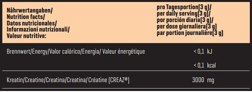 Body Attack Creaz Powder 1000g | ROUGHBULL FITNESS