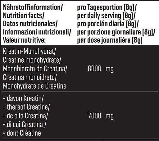 Body Attack Muscle Creatine (Creapure) 1000g | ROUGHBULL FITNESS