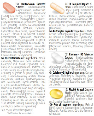 Body Attack Daily Vital 30 Packs | ROUGHBULL FITNESS