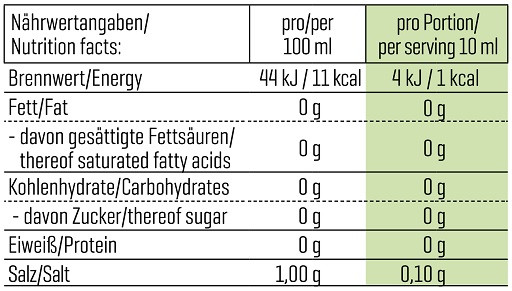 Body Attack Kebab Sauce 320ml | ROUGHBULL FITNESS