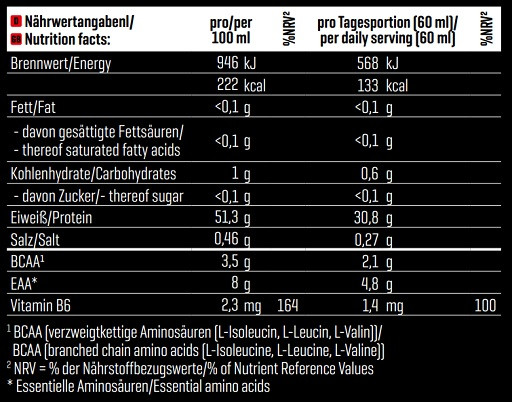Body Attack Beef Amino Liquid 1000ml Orange | ROUGHBULL FITNESS