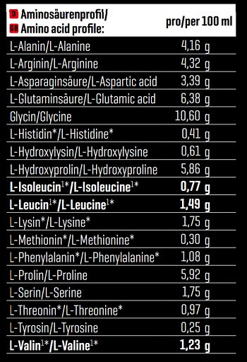 Body Attack Beef Amino Liquid 1000ml Orange | ROUGHBULL FITNESS