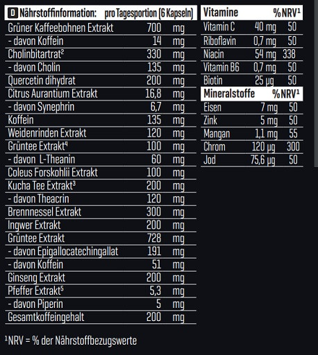 Body Attack Lipo 100 - 60 Kapseln | ROUGHBULL FITNESS