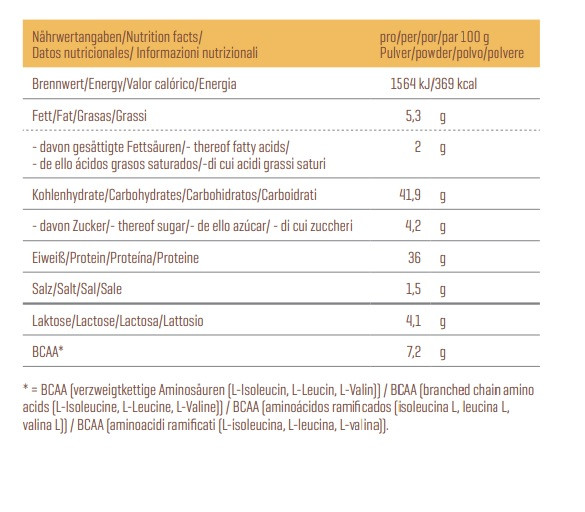 Body Attack Protein Pancake 300g  Buttermilk Flavour with Oats | ROUGHBULL FITNESS