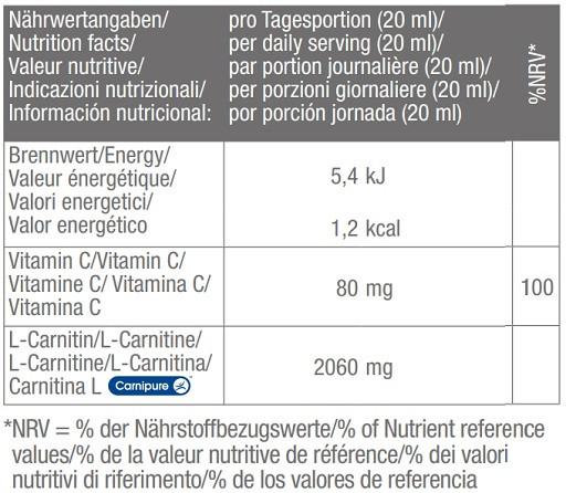 Body Attack L-Carnitine Liquid 2000, 500ml Orange | ROUGHBULL FITNESS