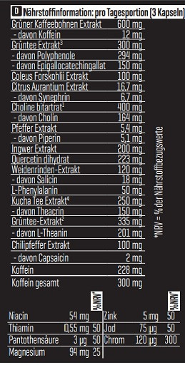 Body Attack LIPO 100-HARDCORE - 60 Caps | ROUGHBULL FITNESS