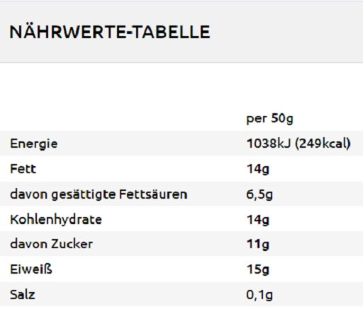 All Stars Whey Crisp Bar 25x 50g Display *NEU White Chocolate Cookie Crunch | ROUGHBULL FITNESS