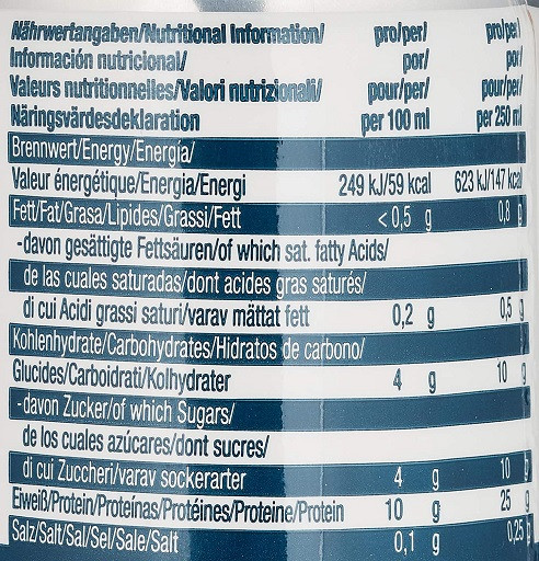 Weider Protein Shake 24x250ml INAKTIV Schoko | ROUGHBULL FITNESS