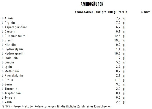 Weider Amino Power Liquid 1l Cola | ROUGHBULL FITNESS