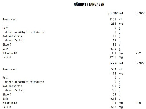 Weider Amino Power Liquid 1l Cranberry | ROUGHBULL FITNESS