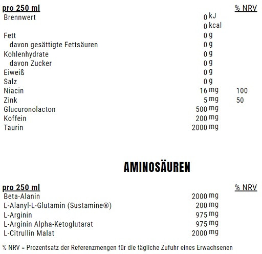 Weider Rush RTD 24x250ml Dose Berry Blast | ROUGHBULL FITNESS