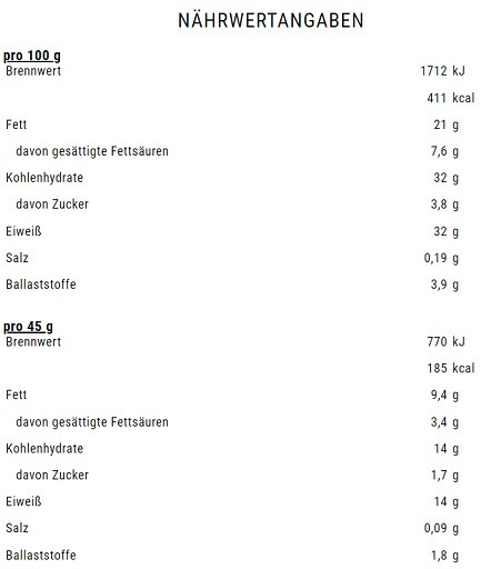 Weider Joe's Core Bar 12x45g White Choco Coconut | ROUGHBULL FITNESS