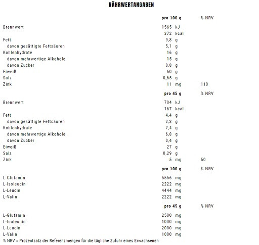 Weider 60% Protein Bar 24x45g Salted Peanut Caramel | ROUGHBULL FITNESS