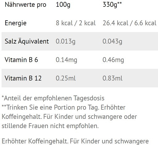 Multipower Red Kick 12 x 330ml Cherry | ROUGHBULL FITNESS