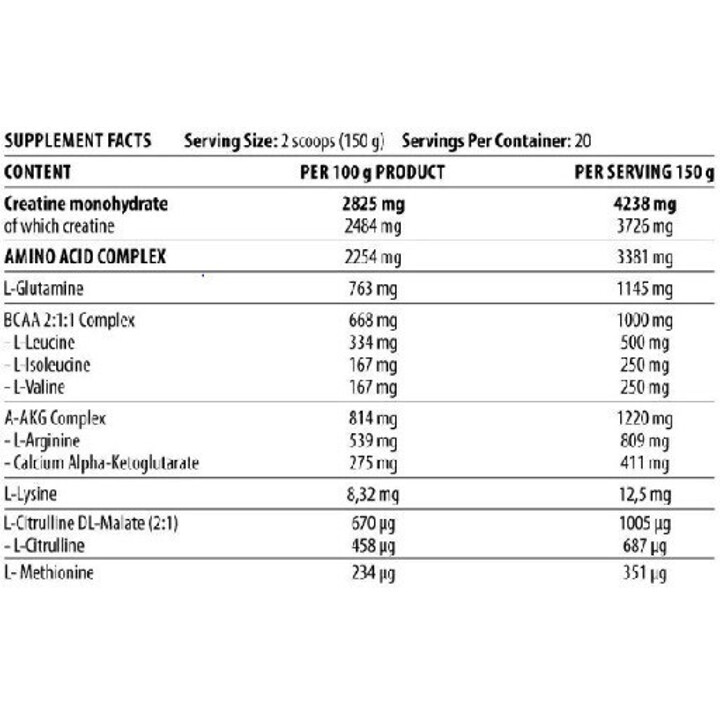 DY Nutrition Game Changer Mass 3kg Chocolate | ROUGHBULL FITNESS