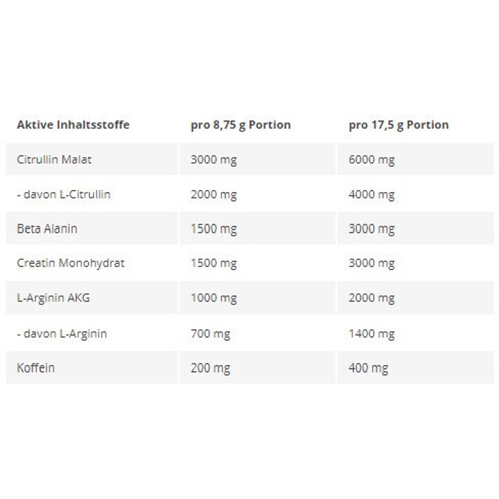 Kevin Levrone Shaaboom Pump 385g | ROUGHBULL FITNESS