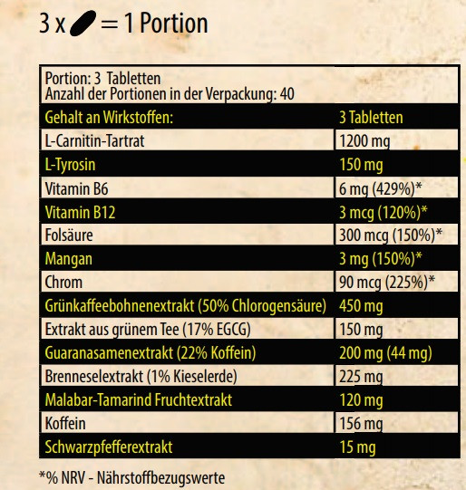 Nuclear Nutrition Thermite Fat Destroyer 90 Tabletten | ROUGHBULL FITNESS