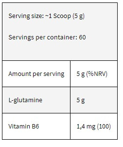 Kevin Levrone GOLD Glutamine 300g | ROUGHBULL FITNESS