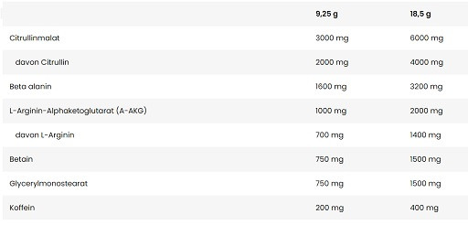 Kevin Levrone Shaaboom Ice Pump 463g Mango-Passion Fruit | ROUGHBULL FITNESS