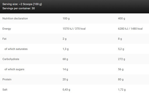 Kevin Levrone Legendary Mass 3kg Cookies & Cream | ROUGHBULL FITNESS