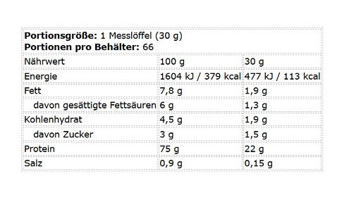 Kevin Levrone Levro Whey Supreme 2000g Strawberry | ROUGHBULL FITNESS