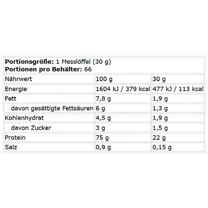 Kevin Levrone Levro Whey Supreme 2000g