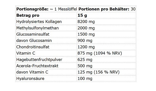 Kevin Levrone Joint Support 450g Neutral | ROUGHBULL FITNESS