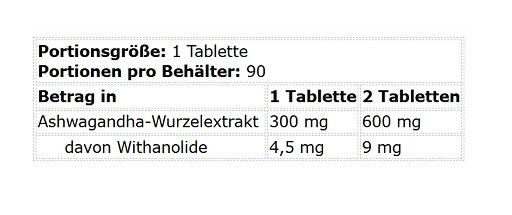 Kevin Levrone Gold Ashwagandha 90 Tabletten | ROUGHBULL FITNESS