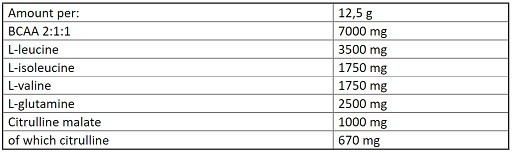FA Nutrition Anticatabolix 375g Citrus Peach | ROUGHBULL FITNESS
