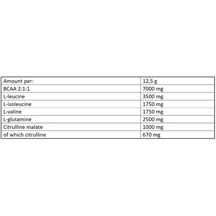 FA Nutrition Anticatabolix 375g | ROUGHBULL FITNESS