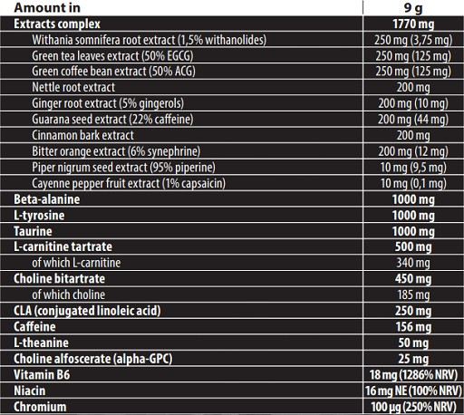 Skull Labs Brain Reaper 270g Lemon | ROUGHBULL FITNESS