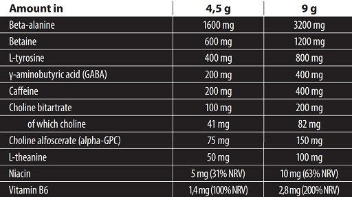 Skull Labs - Angel Dust 10x9g PROBEN | ROUGHBULL FITNESS