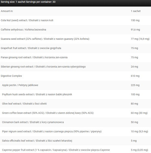 Kevin Levrone Anabolic Cuts 30 Packs | ROUGHBULL FITNESS