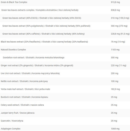 Kevin Levrone Anabolic Cuts 30 Packs | ROUGHBULL FITNESS