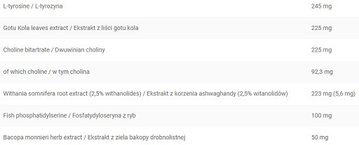 Kevin Levrone Anabolic Cuts 30 Packs | ROUGHBULL FITNESS