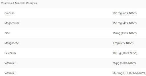 Kevin Levrone Anabolic Flex 30 Packs | ROUGHBULL FITNESS