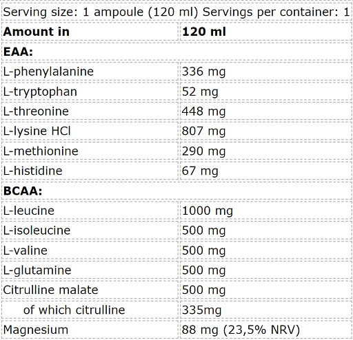 Kevin Levrone Levro EAAmino Shot 12x120ml Yuzu | ROUGHBULL FITNESS