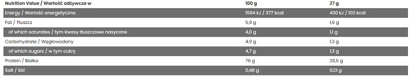 FA Nutrition Titanium Pro Plex 5 2kg Strawberry | ROUGHBULL FITNESS