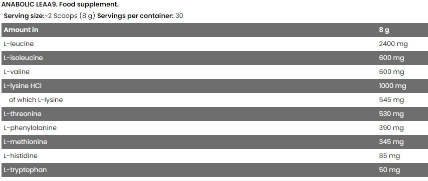 FA Nutrition Napalm LEAA9 240g Sour Watermelon | ROUGHBULL FITNESS