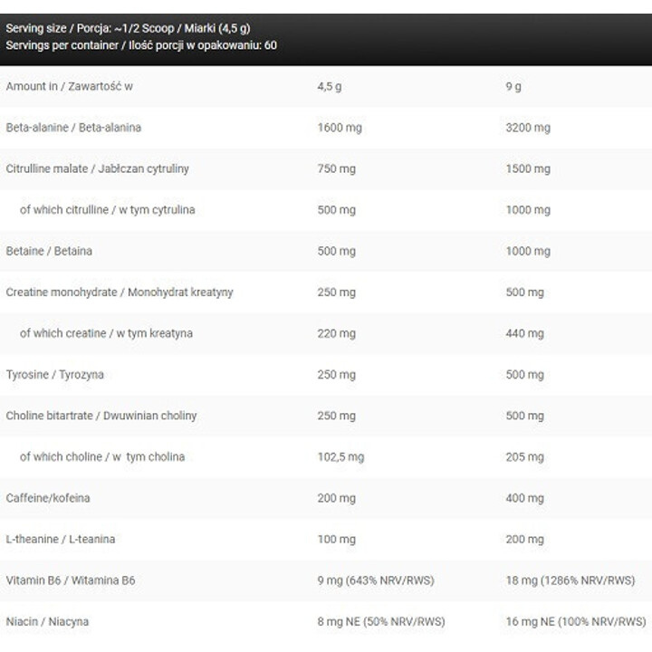 Kevin Levrone Full Blown Energizer 270g | ROUGHBULL FITNESS